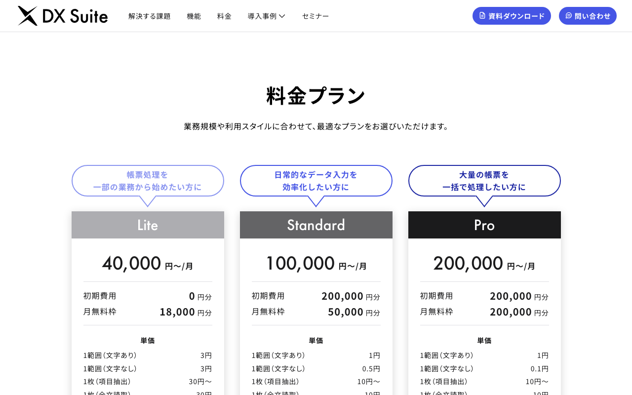 Тарифы DX Suite