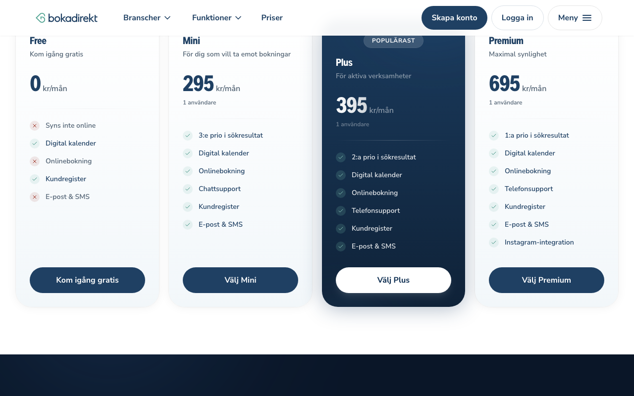 Тарифы Bokadirekt