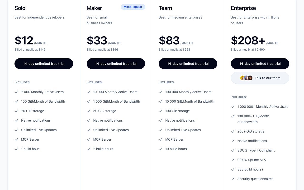 Тарифы Capgo