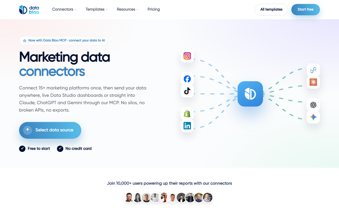 Каталог коннекторов Data Bloo