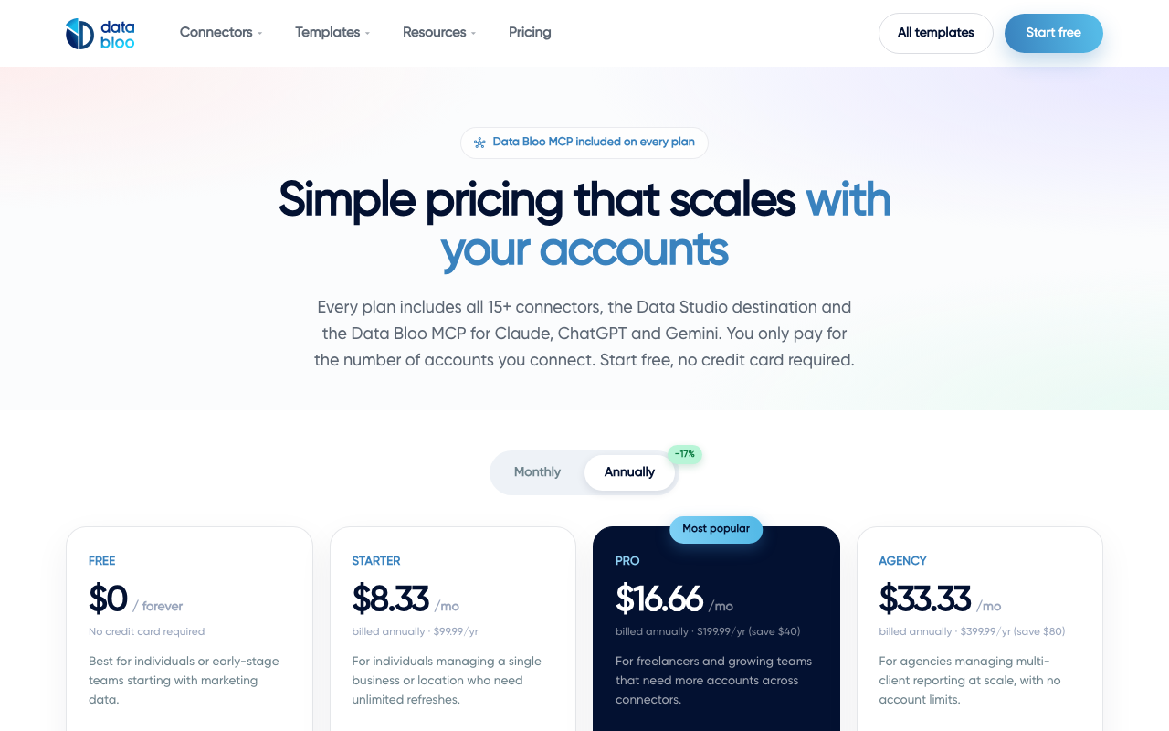 Тарифы Data Bloo