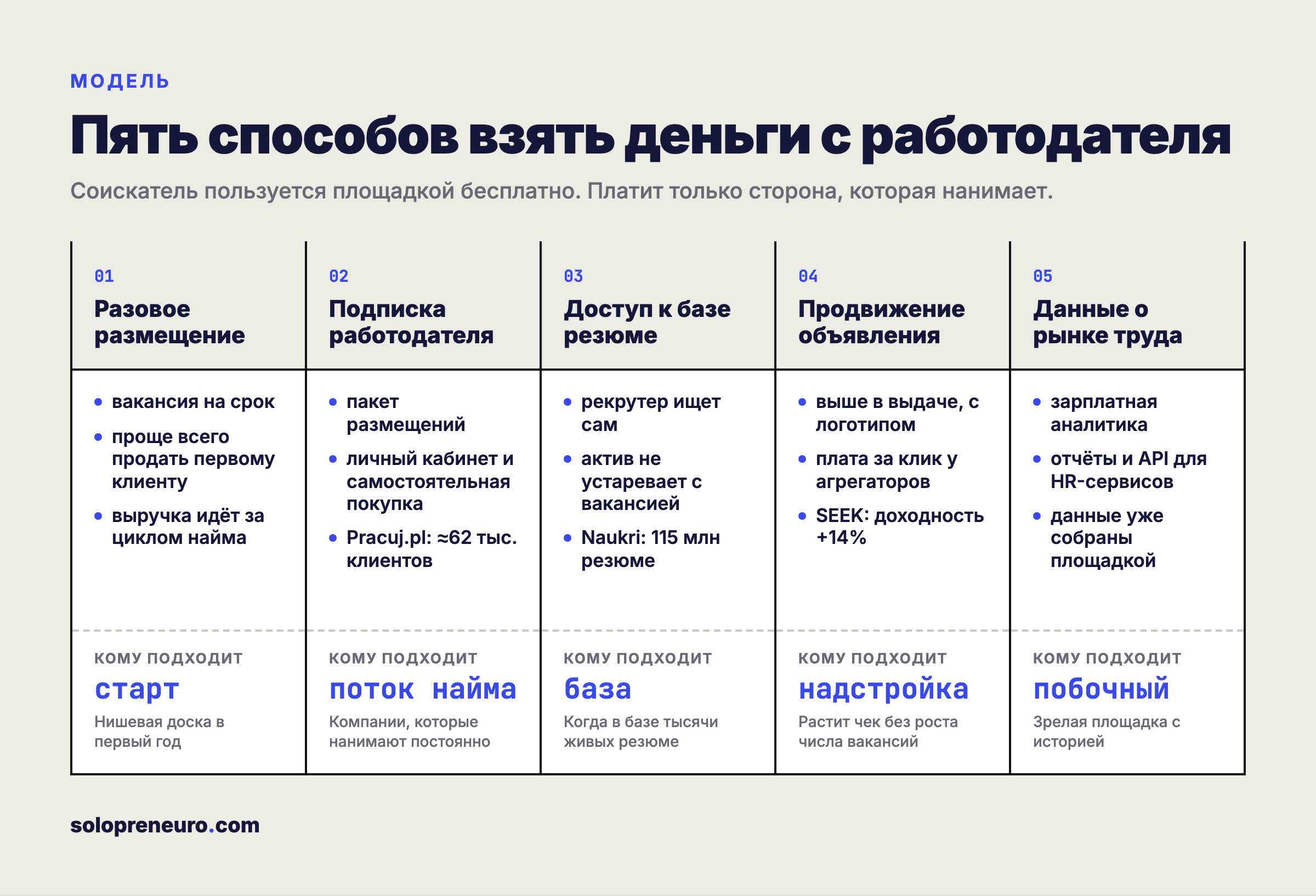 Пять способов взять деньги с работодателя