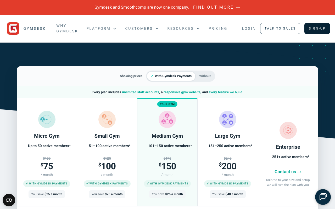 Тарифы Gymdesk