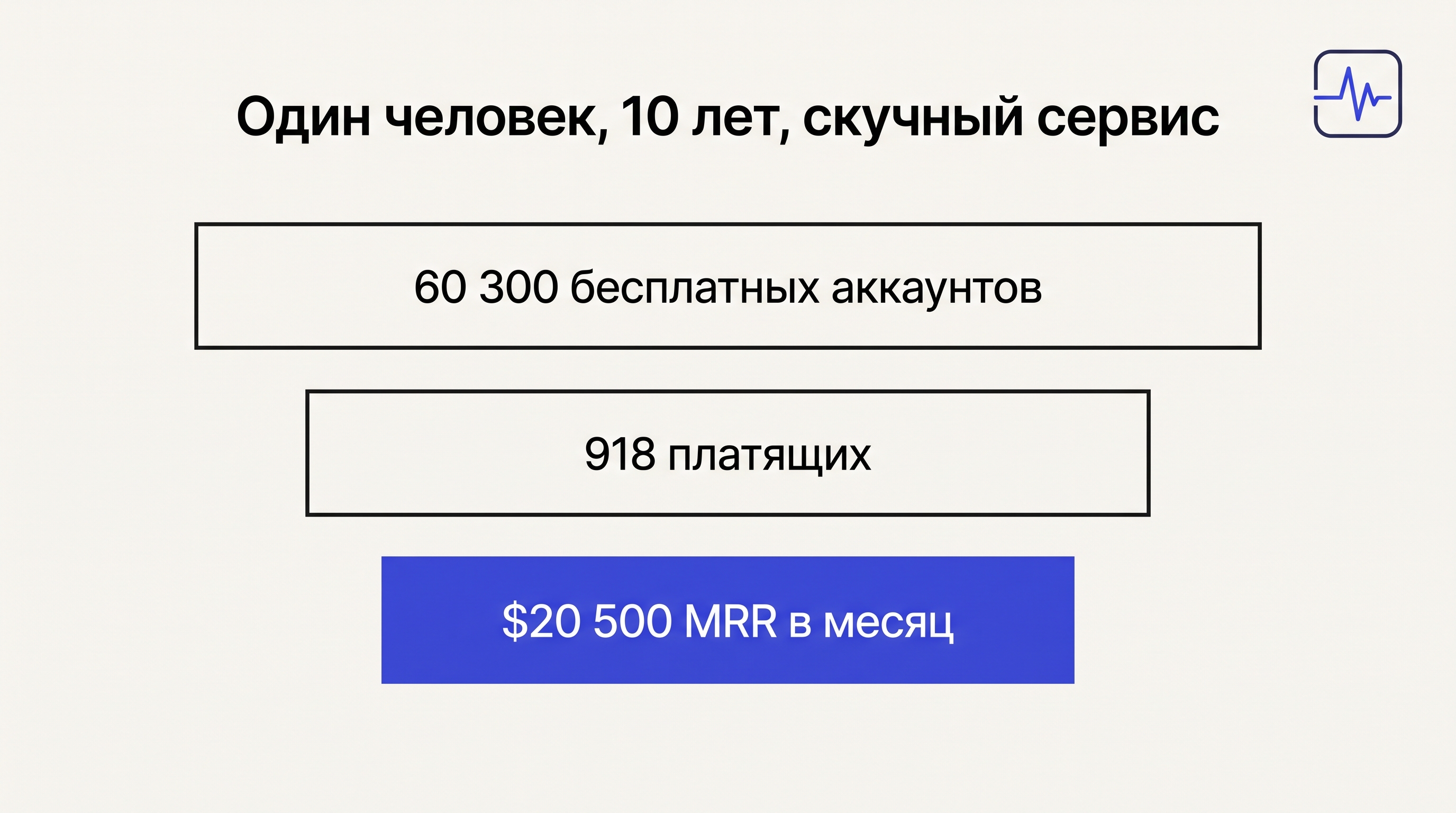 Рост MRR Healthchecks.io с 2018 по 2026 год