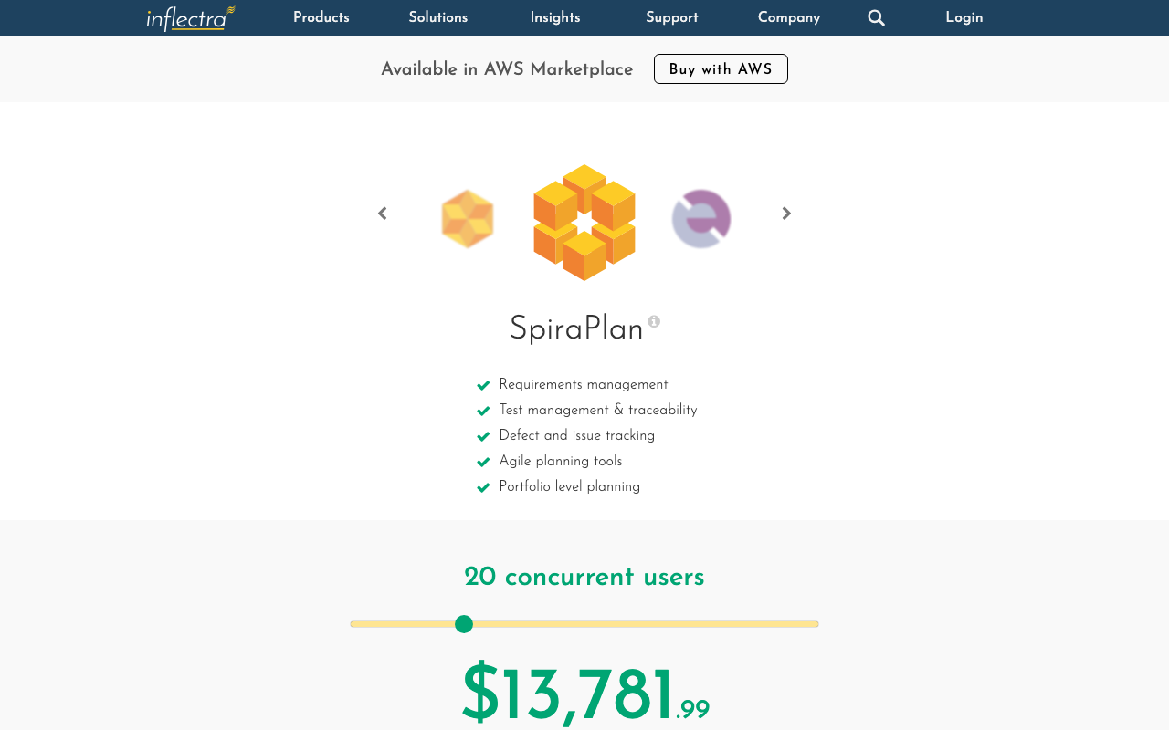 Pricing Inflectra