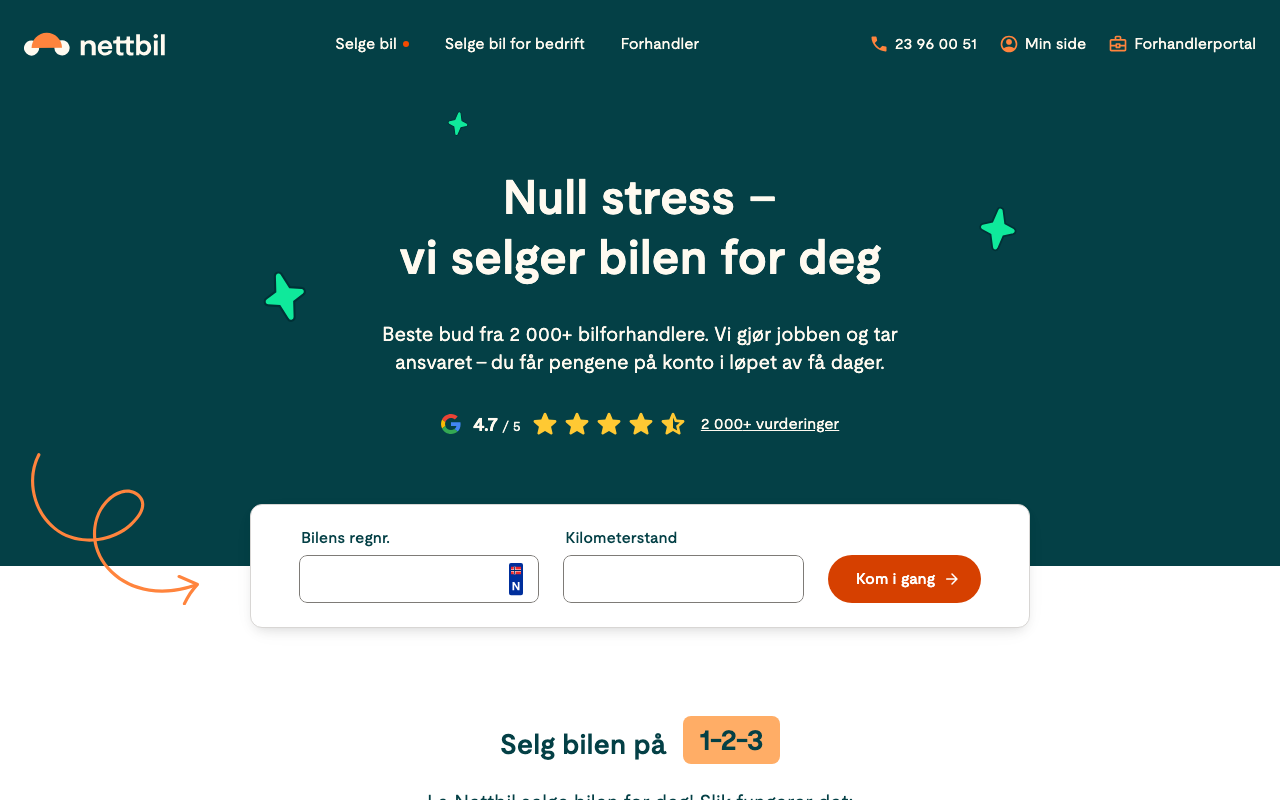 Главная Nettbil