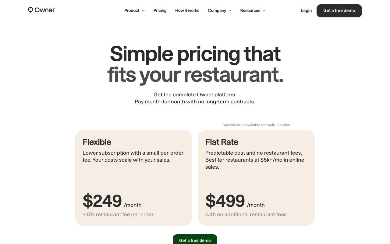 Тарифы Owner.com