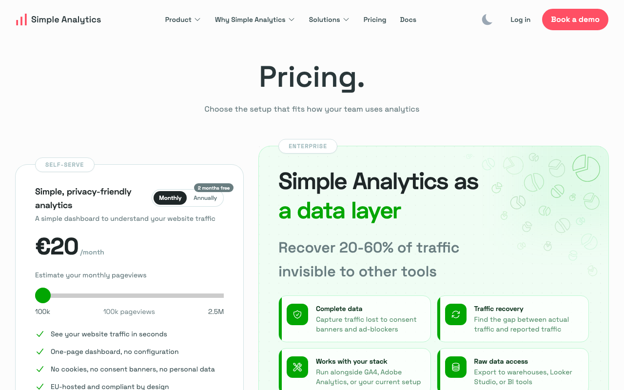 Тарифы Simple Analytics: один платный план Self-Serve за €20 в месяц со слайдером по объёму просмотров плюс корпоративный план по запросу
